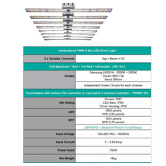 ADJUST-A-WINGS - HELLION VS3 LED 700W - 8 BAR ADJUST-A-WINGS - HELLION VS3 LED 700W - 8 BAR