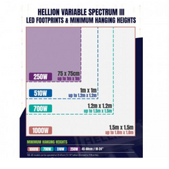 ADJUST-A-WINGS - HELLION VS3 LED 250W - 4 BAR ADJUST-A-WINGS - HELLION VS3 LED 250W - 4 BAR