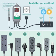 Temperature Controller ITC-308 Series INKBIRD UK Plug