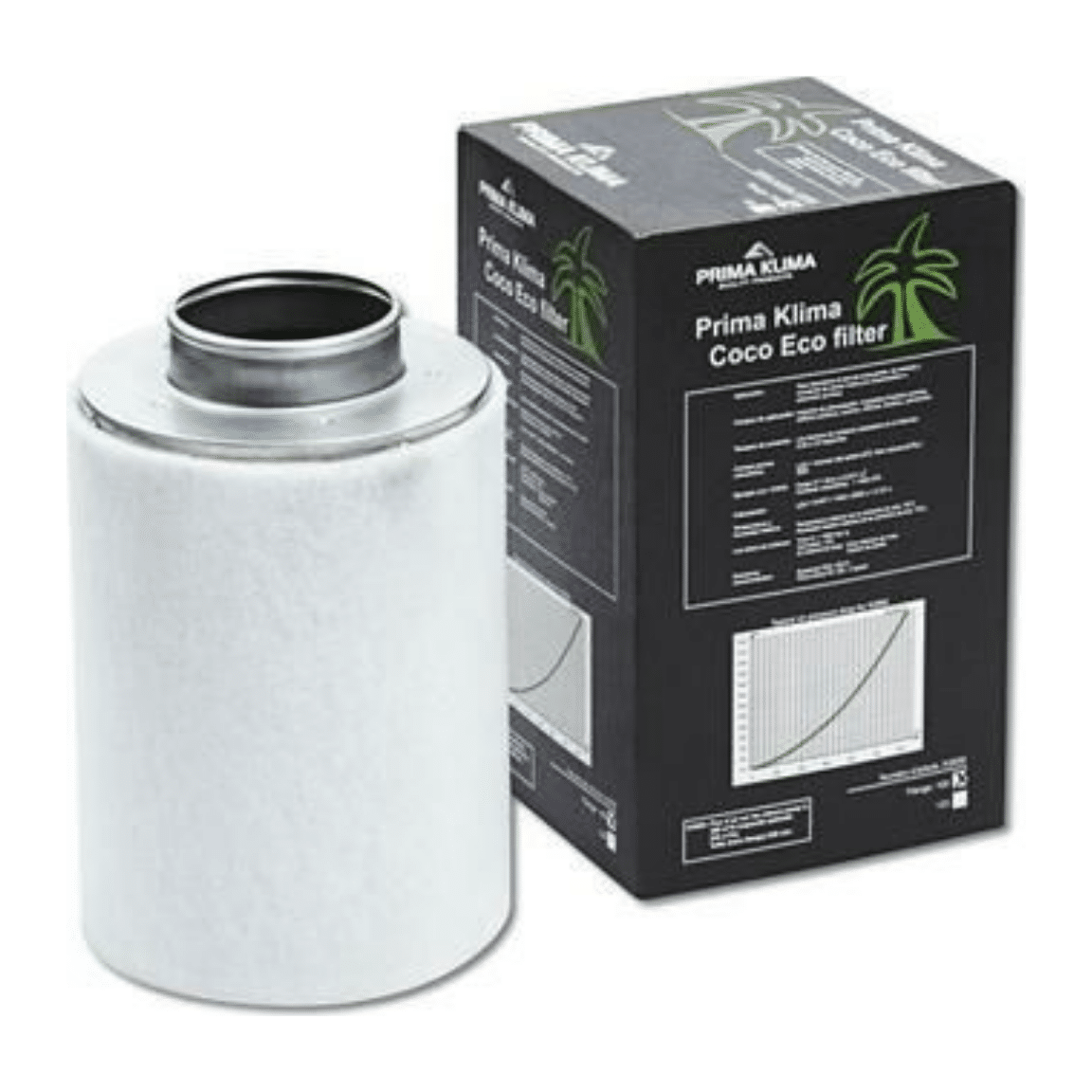 ACTIVATED CARBON AIR FILTER 360 M3/H 125/400 ECO EDITION